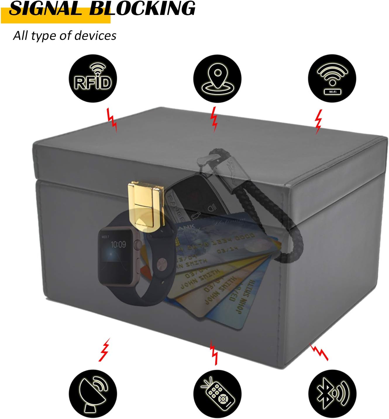 Appraisal of briidea Faraday Box Key Fob Protector