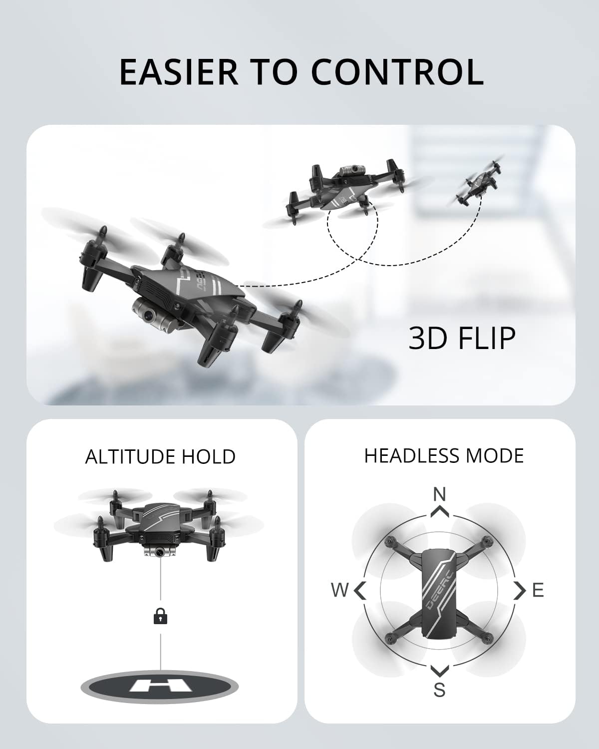 Estimate of DEERC D20 Mini Drone for Kids with 720P HD FPV Camera Remote Control Toys Gifts for Boys Girls, Black