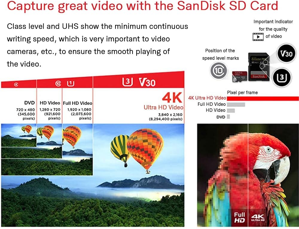 Perspective: SanDisk 128GB Extreme PRO SDXC UHS-I Card - SDSDXXY-128G-GN4IN