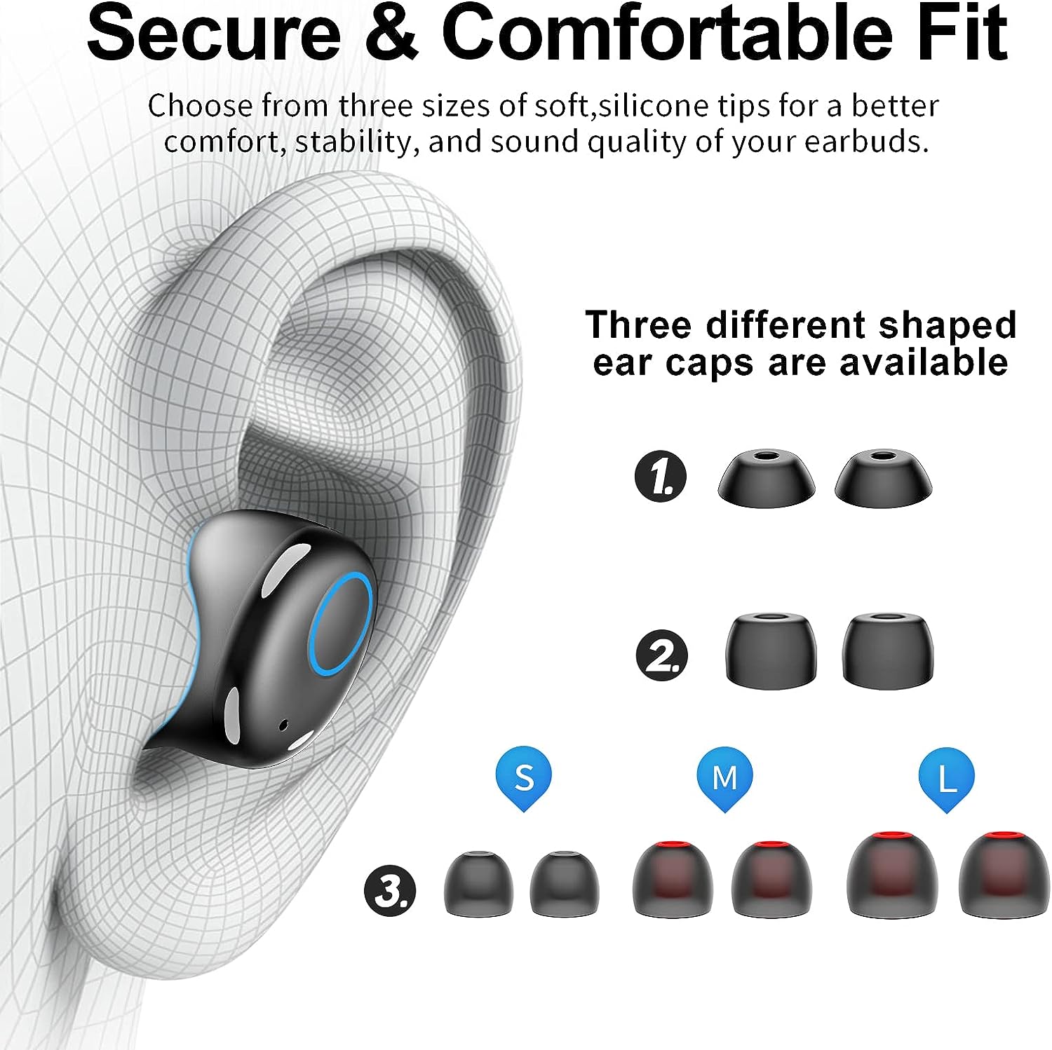 Remarks on kurdene Bluetooth Wireless Earbuds, S8
