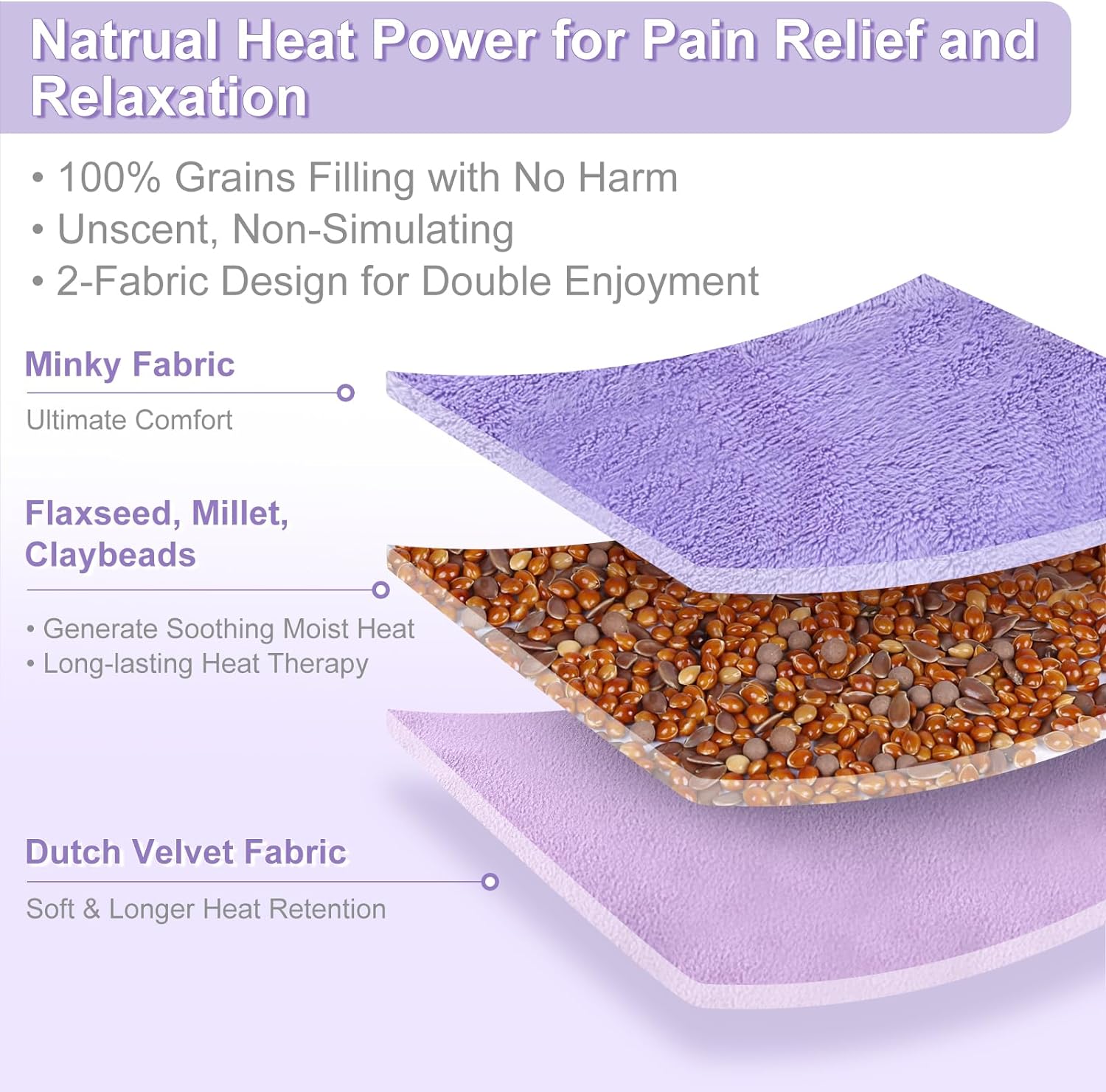Remarks on SuzziPad Microwave Heating Pad for Pain Relief, Purple