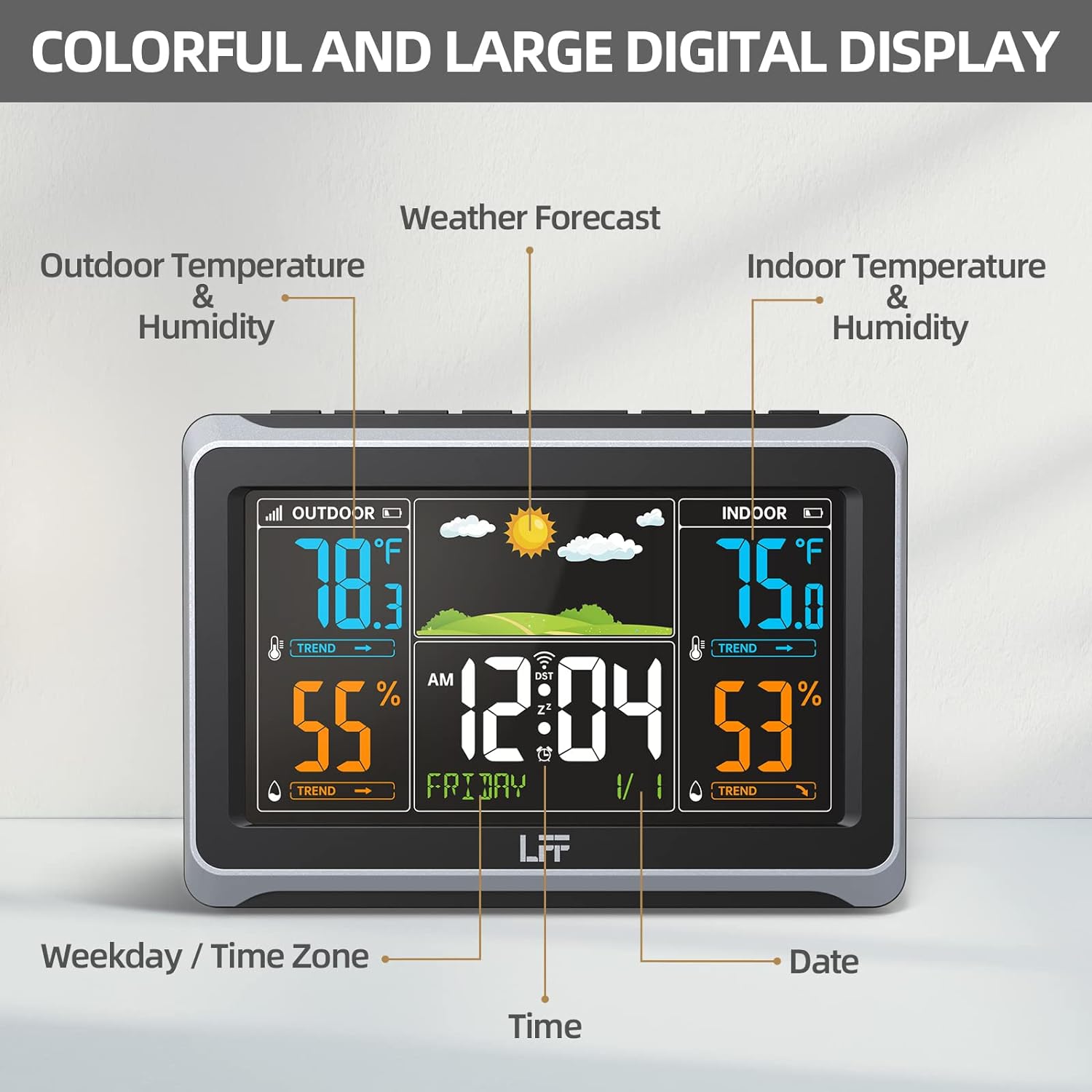 Analysis of LFF Weather Station Indoor Outdoor Thermometer Wireless, Color Display Digital Weather Thermometer with Atomic Clock, Weather Forecast Station with Backlight