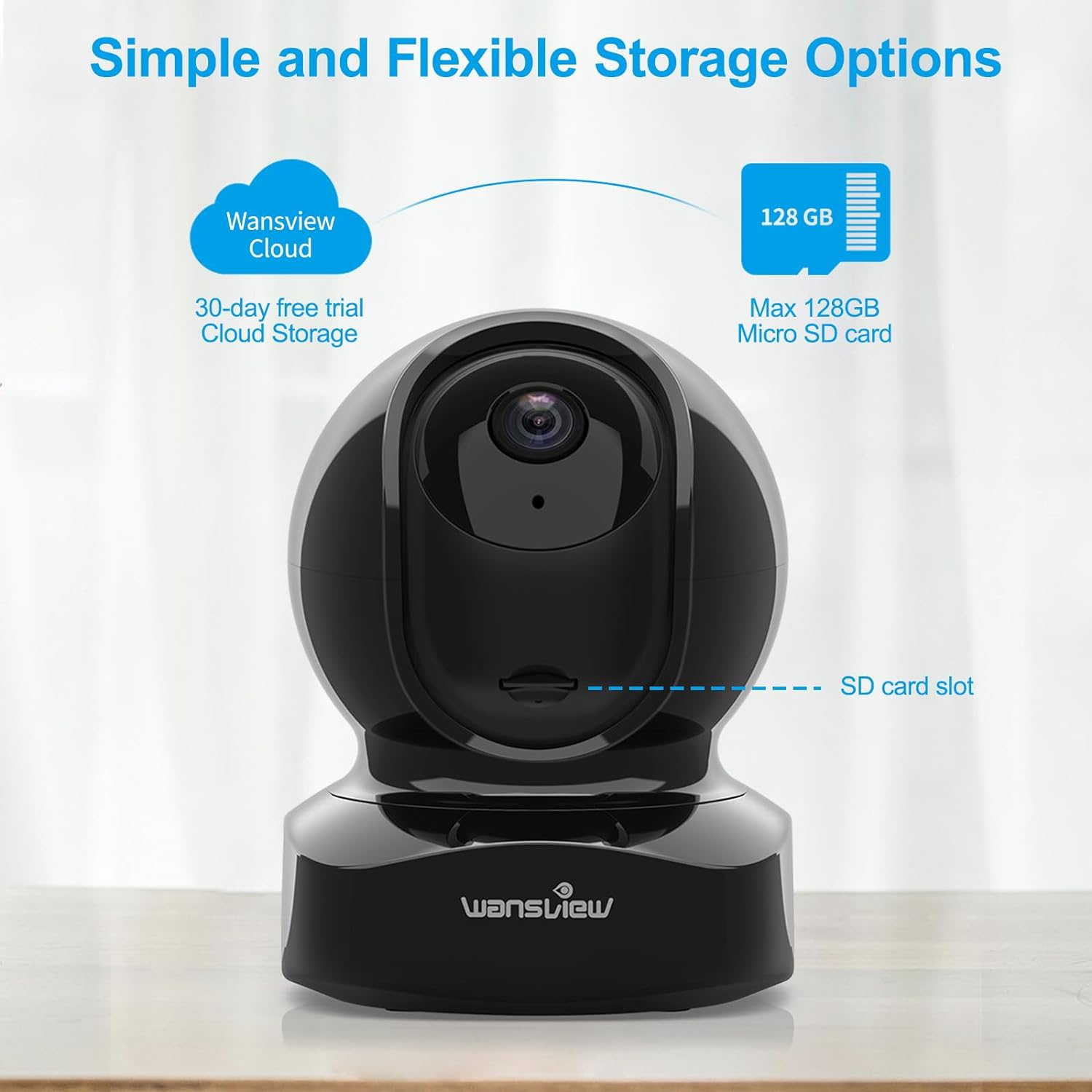 Analysis of Wansview Security Camera, IP Camera 2K, WiFi Home Indoor Camera