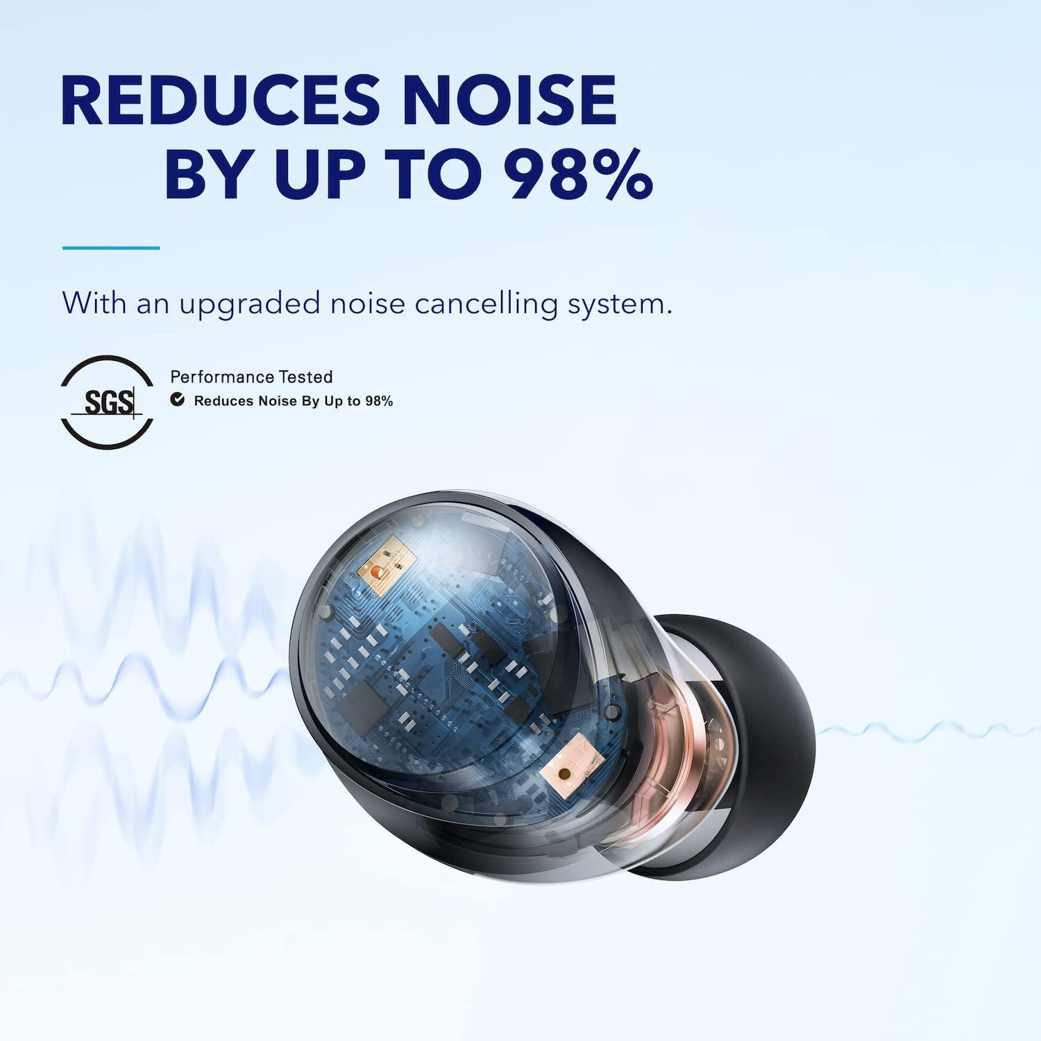 Audit of Soundcore by Anker Space A40 Auto-Adjustable Active Noise Cancelling Wireless Earbuds (Renewed)