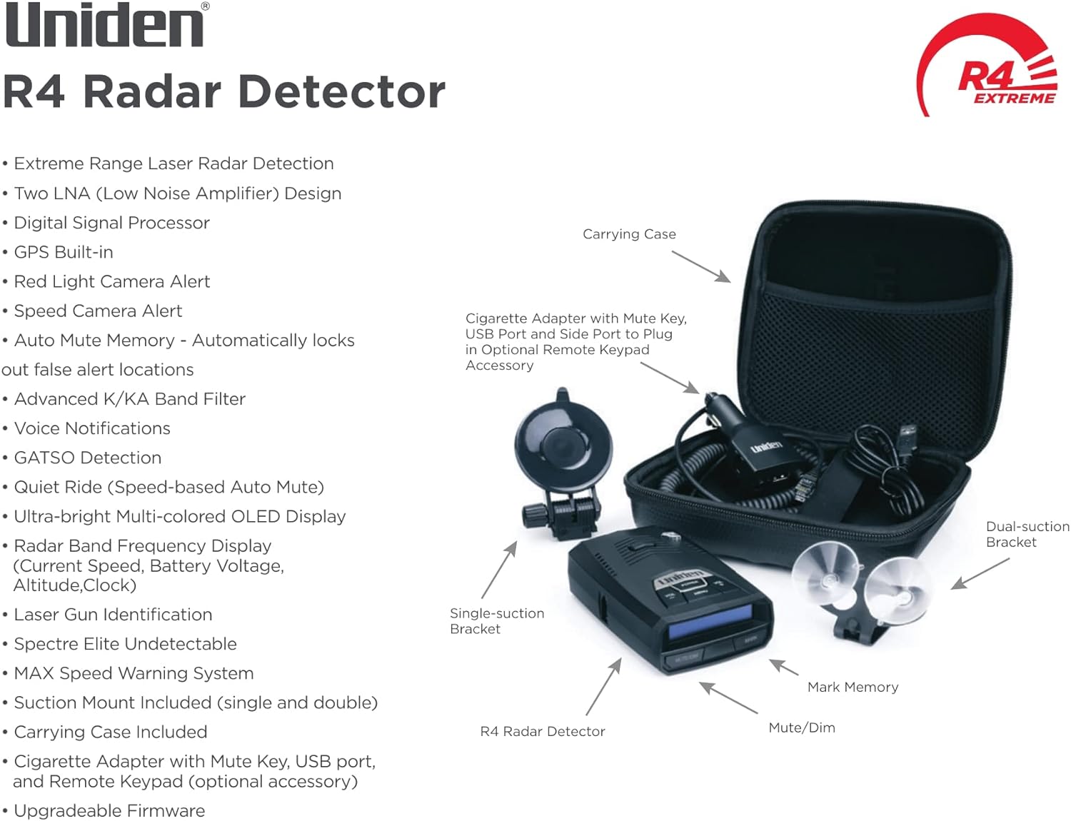 Considering UNIDEN R4 Extreme Long-Range Laser/Radar Detector