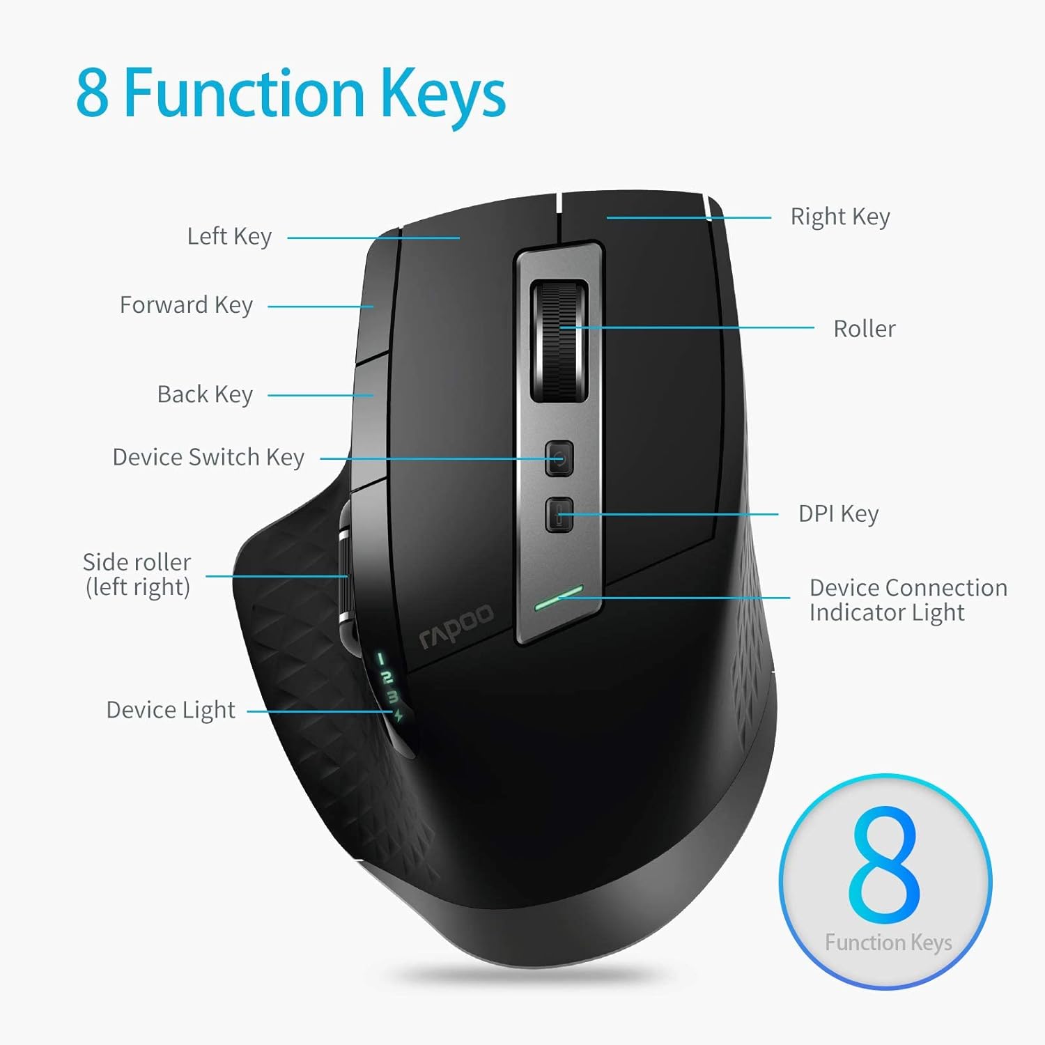 Critique of 'RAPOO Wireless Keyboard and Laser Mouse Combo, Multi Device (Bluetooth 4.0+3.0+2.4G) Keyboard and Mouse Set, Ultra-Slim Computer Keyboard Compact Design'
