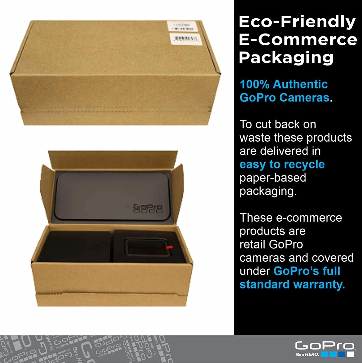 Dissection of GoPro HERO9 Black - E-Commerce Packaging