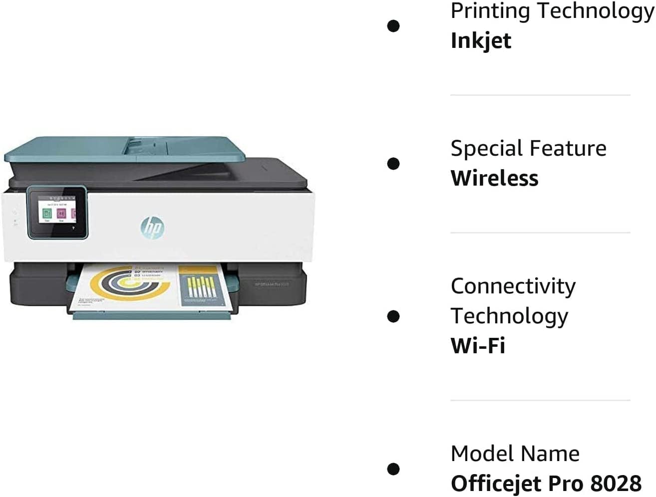 Dissection of HP Officejet Pro 8028 All-in-One Printer Wireless Printer, 3UC64A (Renewed)