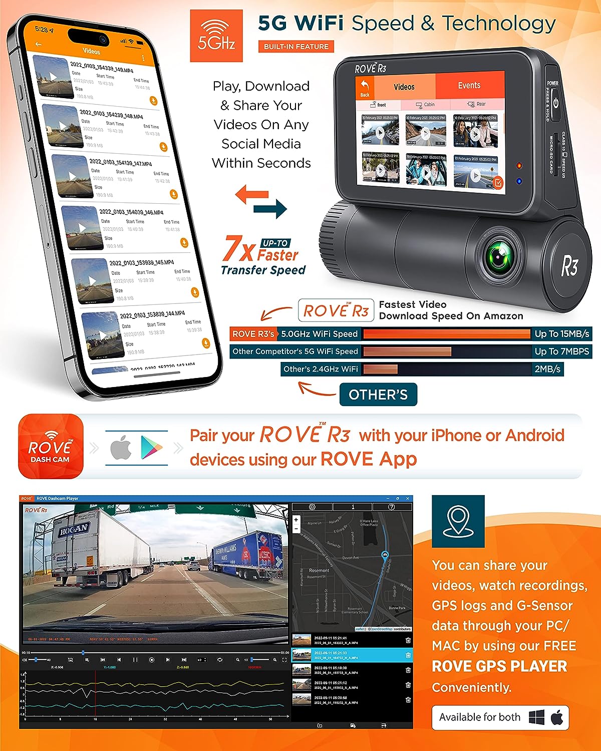 Examination of ROVE R3 Dash Cam Front and Rear with Cabin, 3â€ IPS Touch Screen, 3 Channel Dash Cam 1440P+1080P+1080P Car Camera