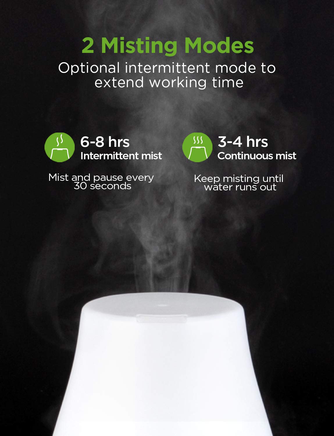 Expose on InnoGear Essential Oil Diffuser, Upgraded Diffusers for Essential Oils Aromatherapy Diffuser Cool Mist Humidifier, White