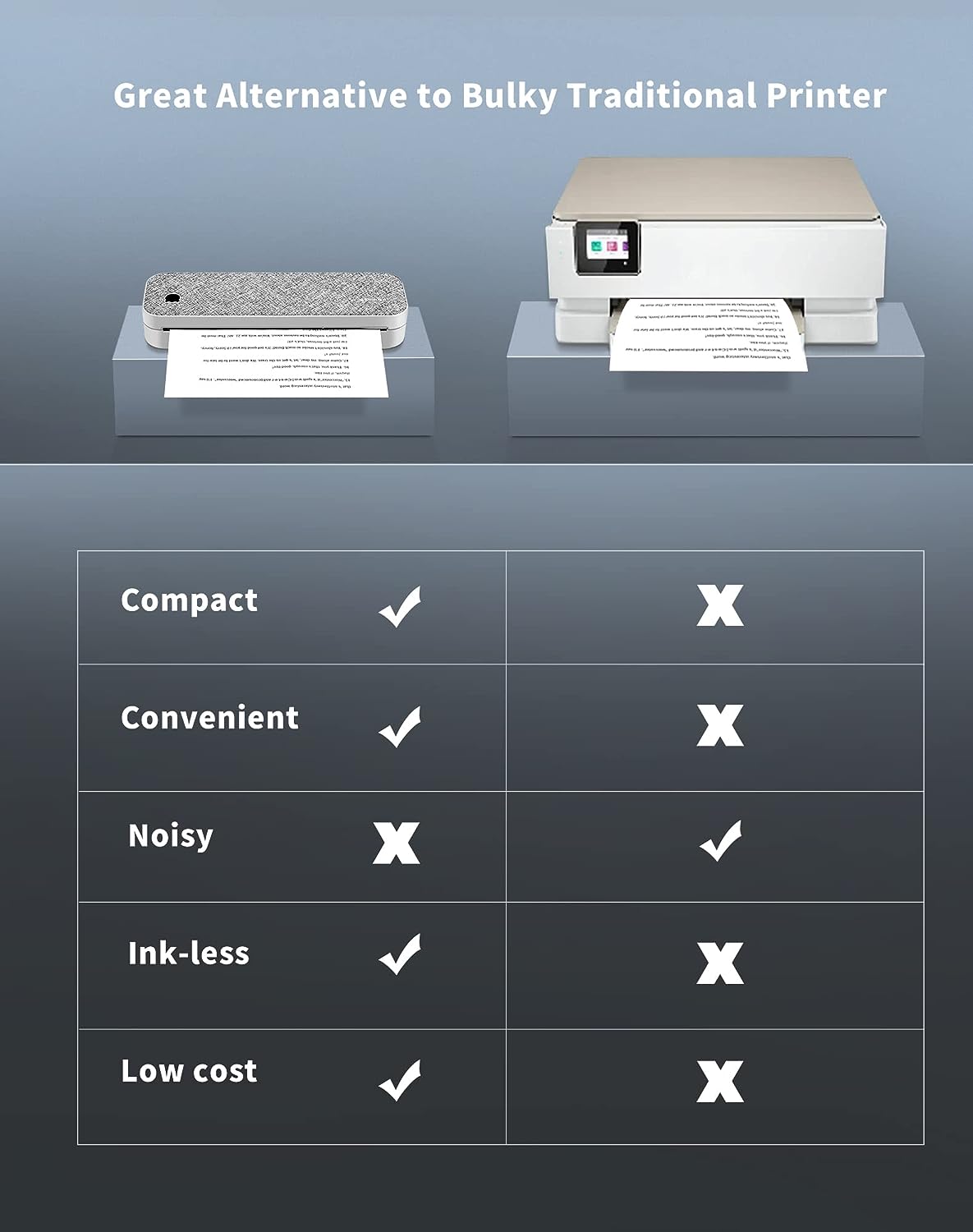 Highlight: JADENS Wireless Portable Printer