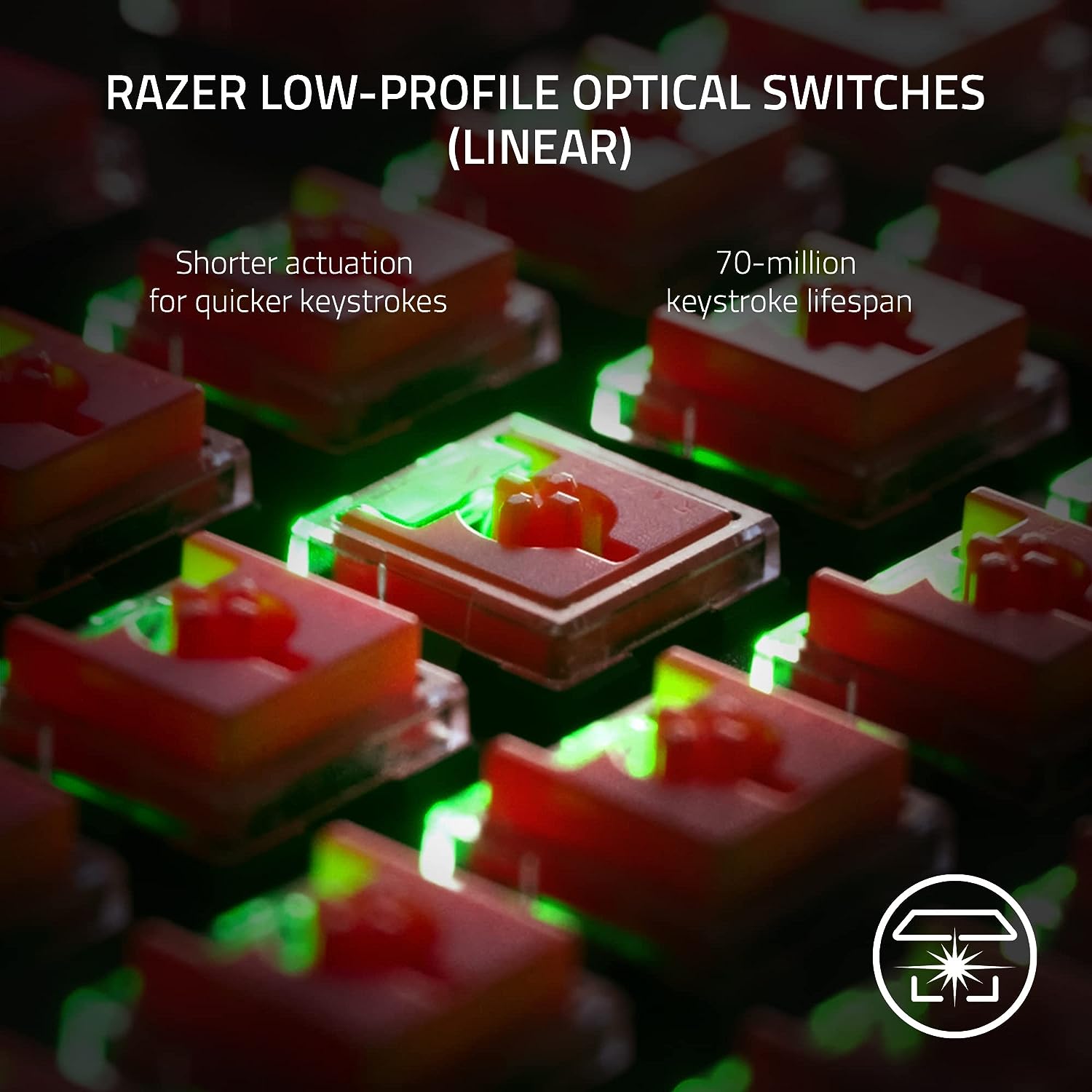 Investigation of Razer DeathStalker V2 Pro Wireless Gaming Keyboard