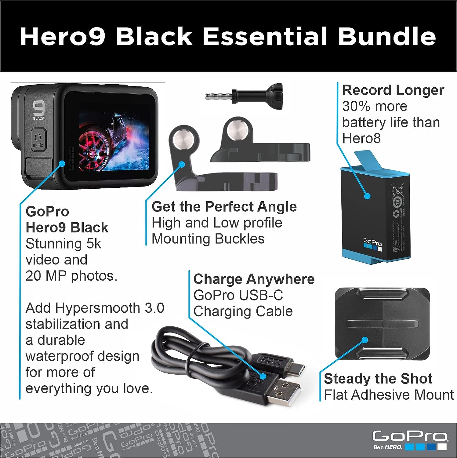 Observation of GoPro HERO9 Black - E-Commerce Packaging