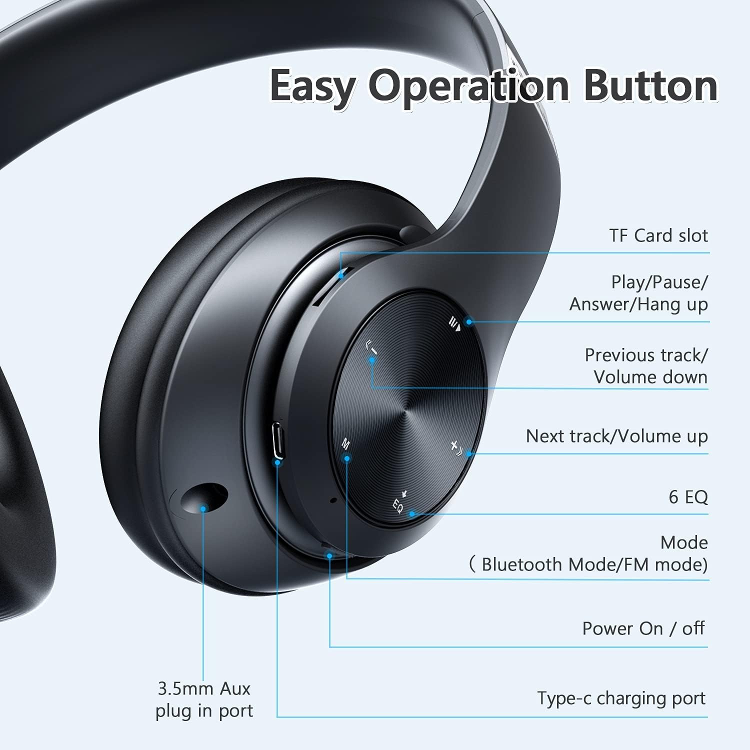 Observation of Tuitager Bluetooth Headphones Over-Ear