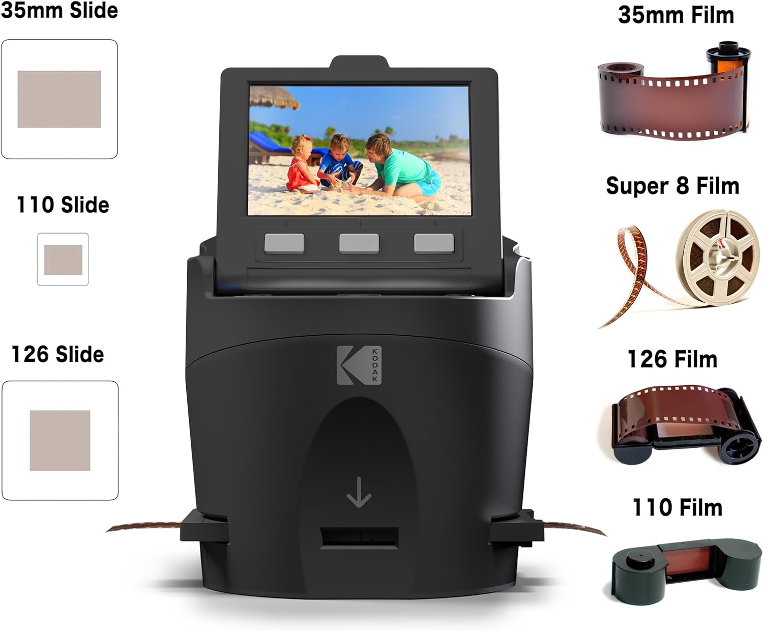 Perspective: Kodak SCANZA Digital Film & Slide Scanner