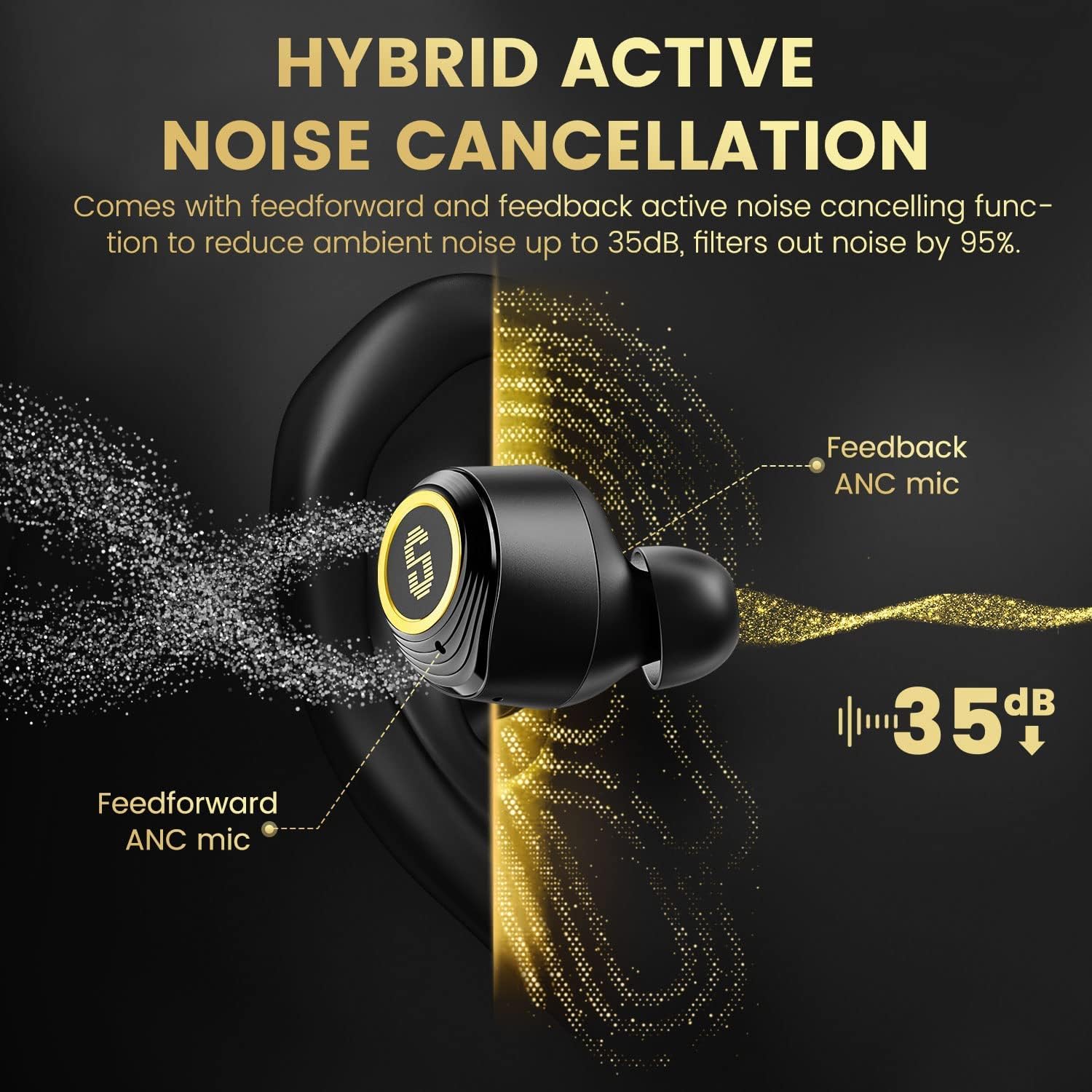 Perspective: SuperEQ Q2 Pro Hybrid Wireless Active Noise Cancelling Earbuds