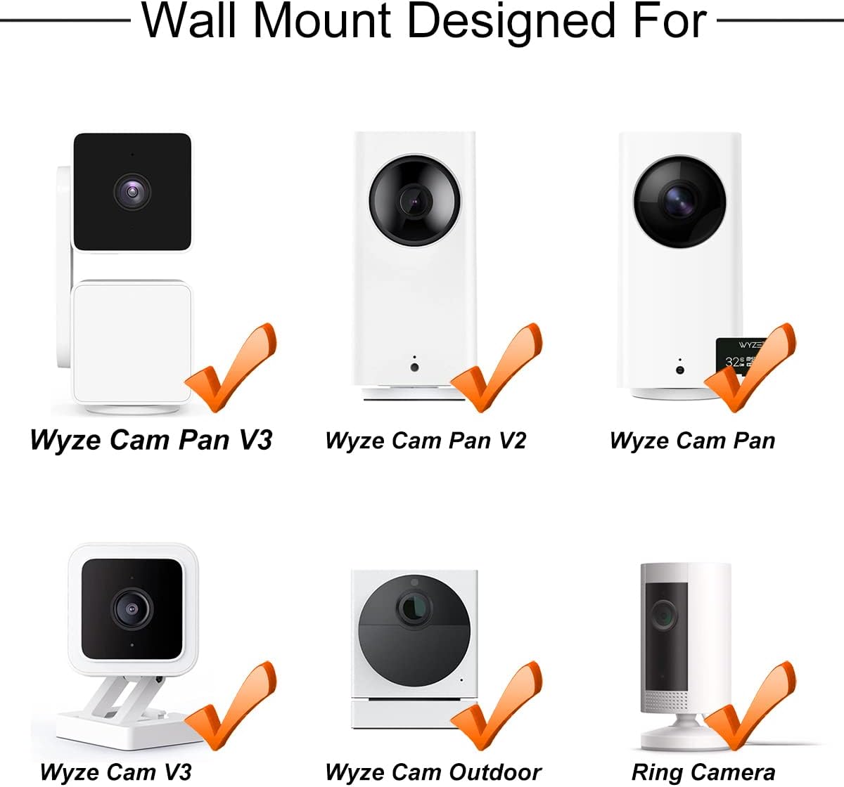 Remarks on Wall Mount for Wyze Cam Pan V3/Wyze Cam V3