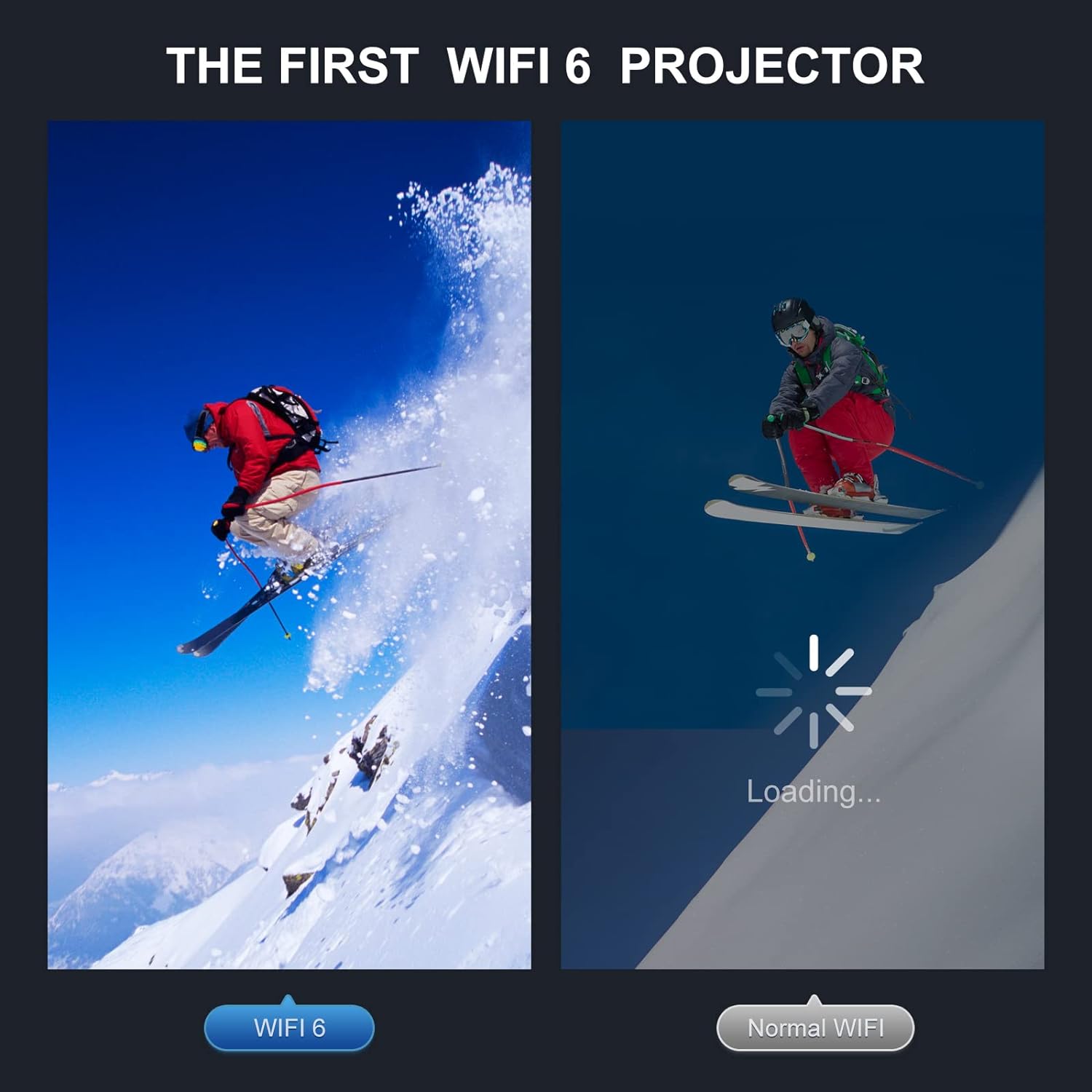 Remarks on YABER Pro V8 Projector with WiFi 6 and Bluetooth 2023