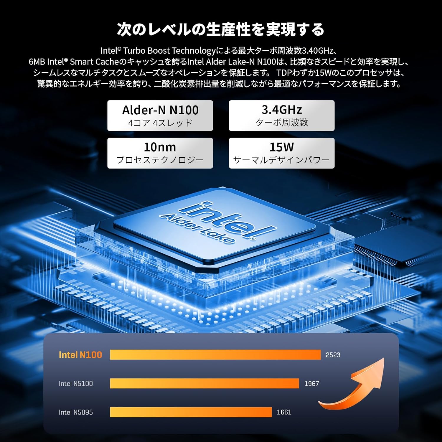 Review of CHUWI 2023 Mini PC, Intel 12th Gen N100