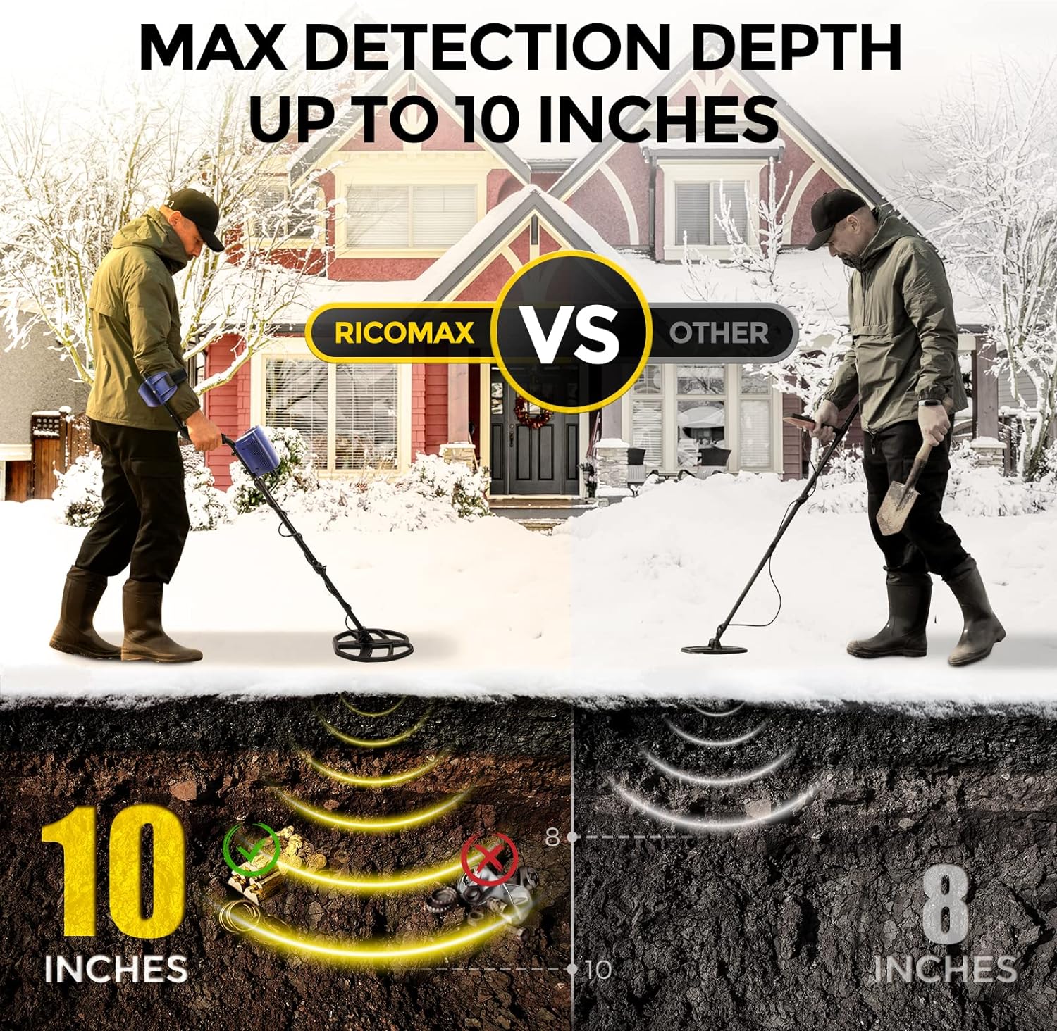Review of RM RICOMAX Metal Detector for Adult, Higher Accuracy 10