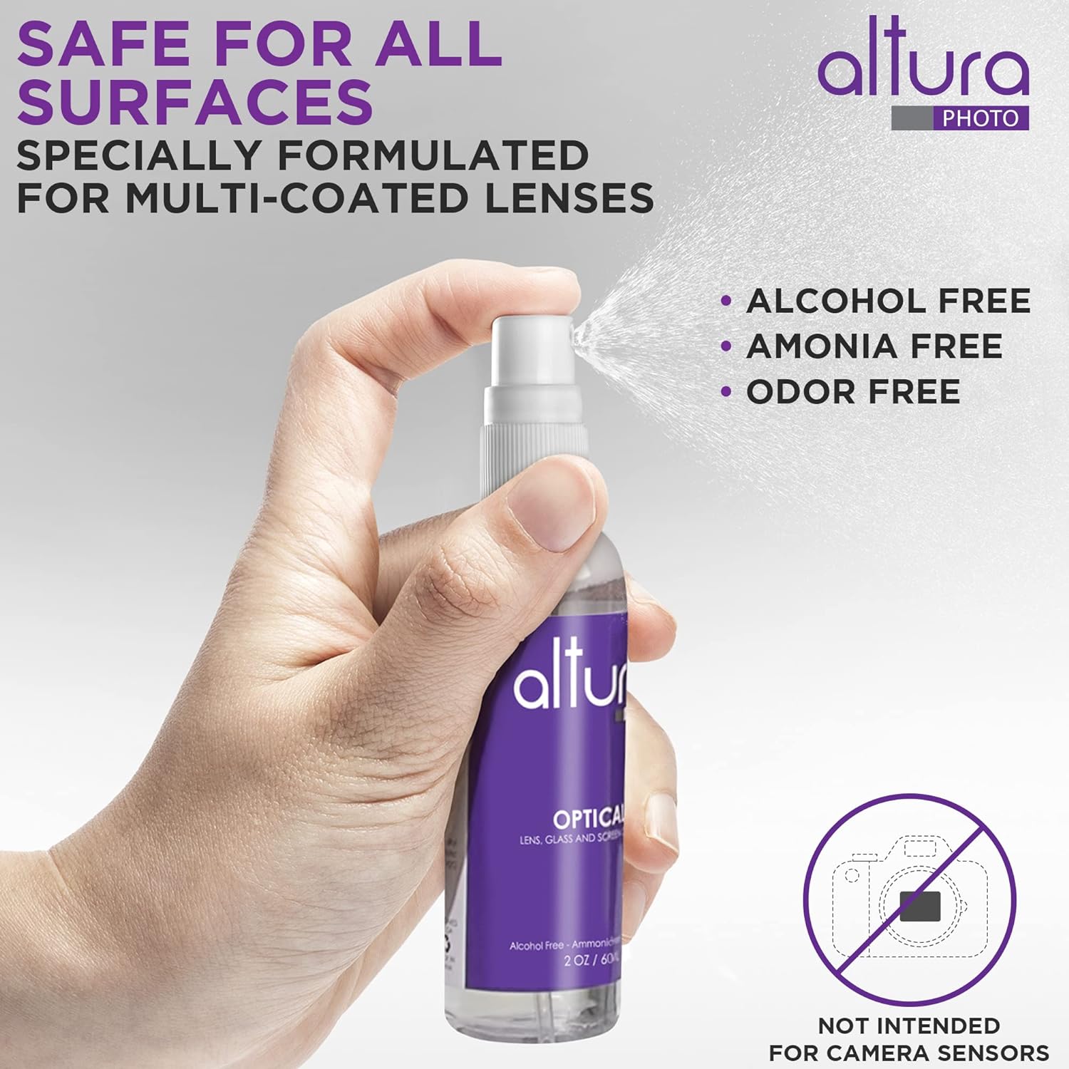 Testing Altura Photo Professional Cleaning Kit for DSLR Cameras and Sensitive Electronics Bundle with 2oz Altura Photo Spray Lens and LCD Cleaner